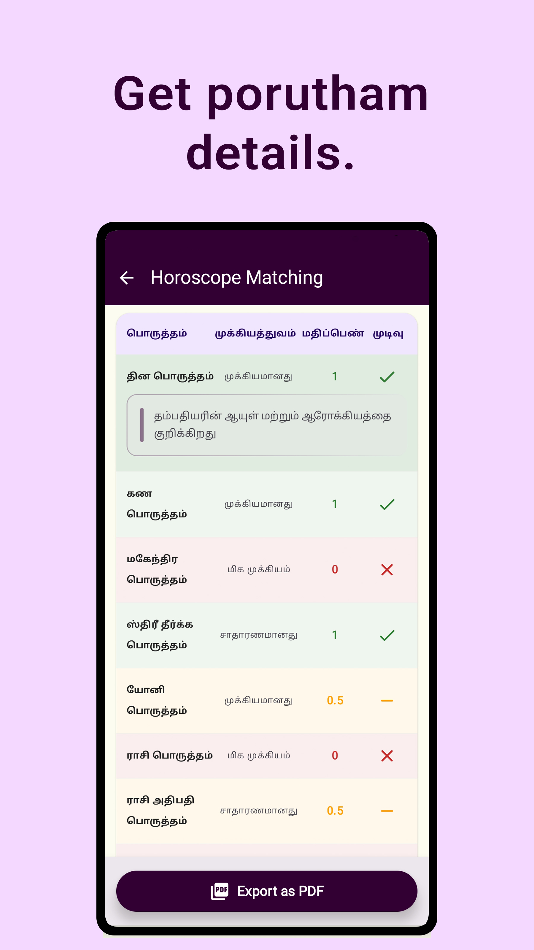 PDF export report preview